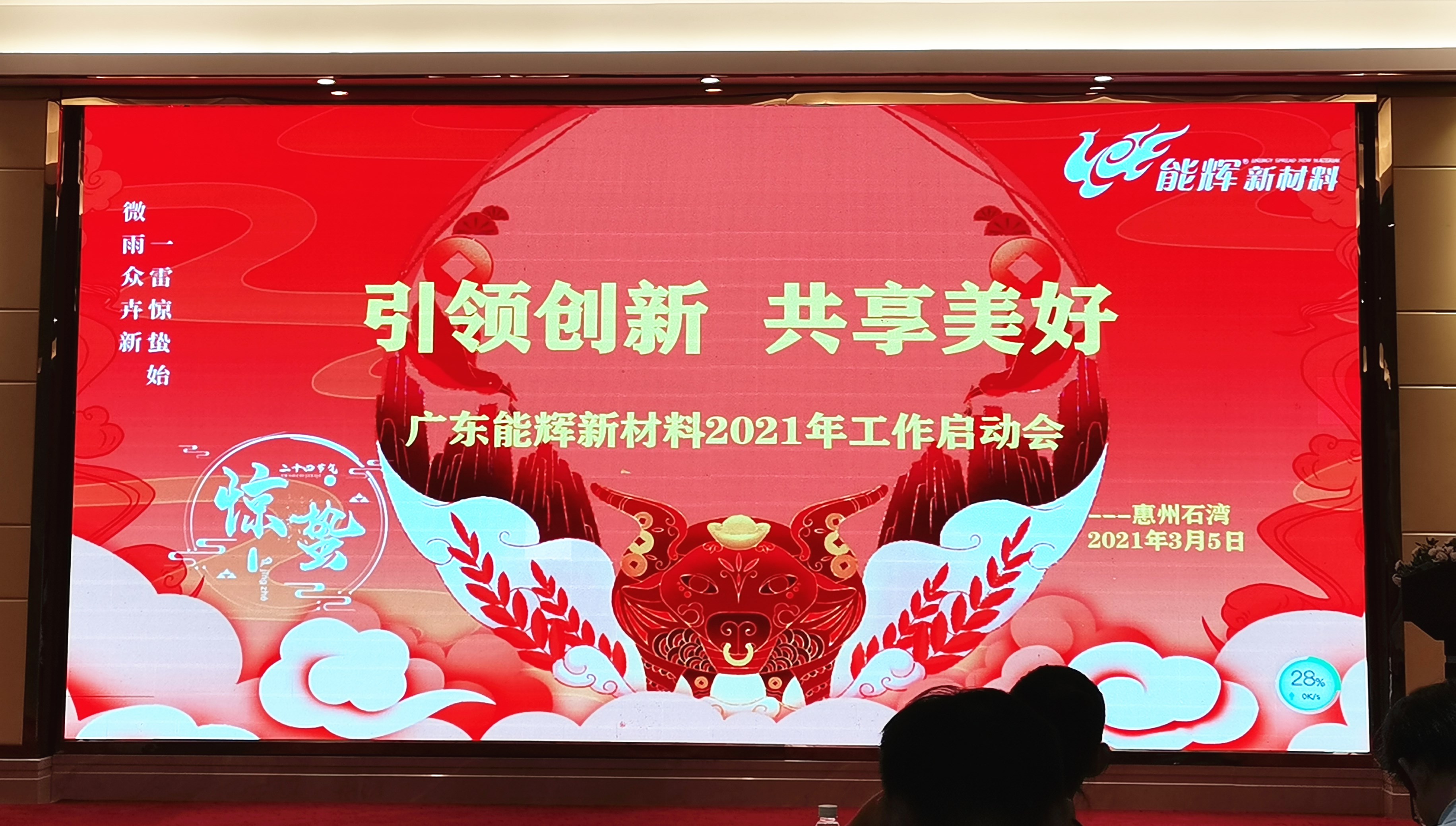 惊蛰启，万物生——2021能辉工作启动会 
